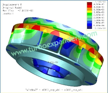 turboexpander 6411stressmodel-2